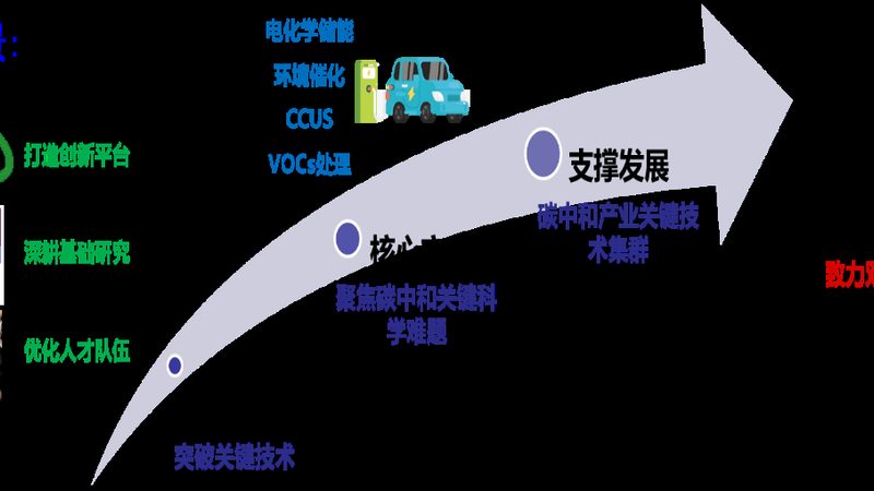 胶粘剂与密封胶：揭秘十大品牌背后的技术奥秘